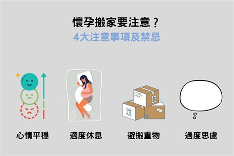 孕婦搬家禁忌|孕期搬家如何避開禁忌